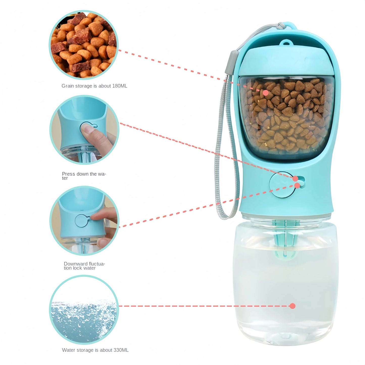 Portable Dog Water Bottle - 2-in-1 Food & Water Container for Travel